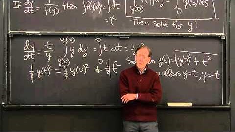 Separable Equations