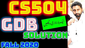 CS504 GDB Solution FALL 2020 || gdb CS504 Software Engineering 1 Solution 2020 By Abid Farooq Bhutta