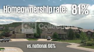 Famous CNN MONEY: WEALTHIEST COUNTY IN THE COUNTRY Net Worth