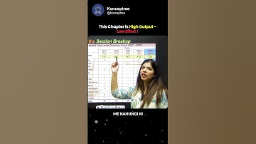 🚨Average Chapter छोड़ना नहीं है #shorts #upsc #csat #maths #reasoning #ias #upsc2026 #csat2026