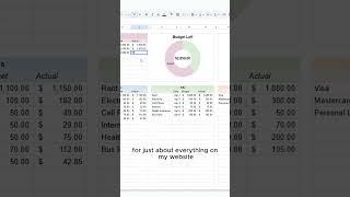How to Make Your Own Spreadsheets in Google Sheets | Step-by-Step Series for Beginners