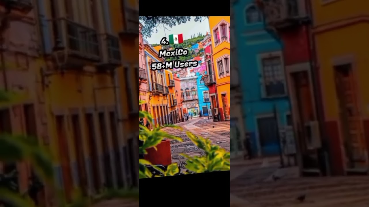 top 10 countries with most tiktok user 😍 🥰 😘 😗