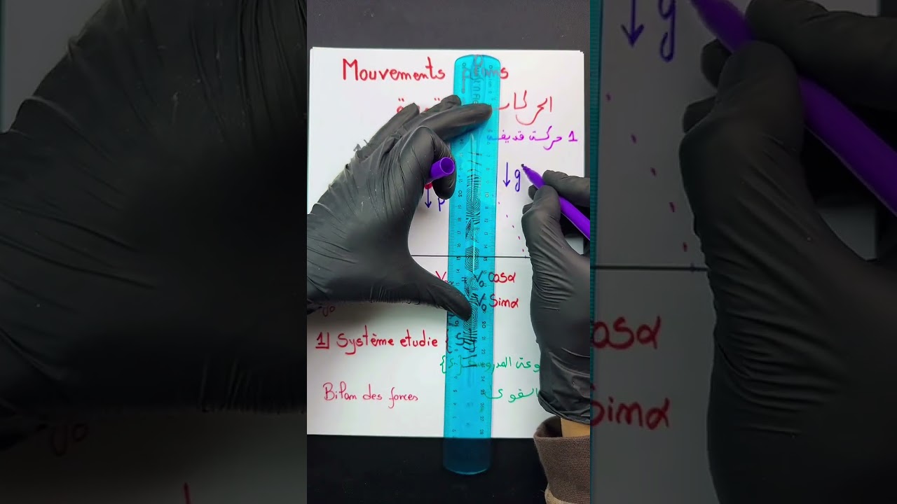 الميكانيك الدرس 3 الحركات المستوية - Mouvements Plans