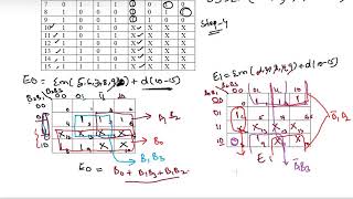 Excess-3 code converter