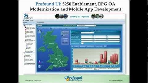 Make Your Mixed-State IBM i Application Environment Modern