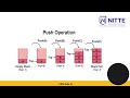 2 DS Stack Push Operation