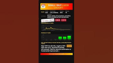 Lucid Group stock analysis - would ChatGPT buy or sell today? [August 2025]