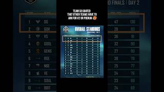 bmps 2026 grand finals day2 #divinegaming #soul #tag