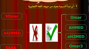 شروط تسمية المتغيرات في فيجول بيسك Visual Basic Studio