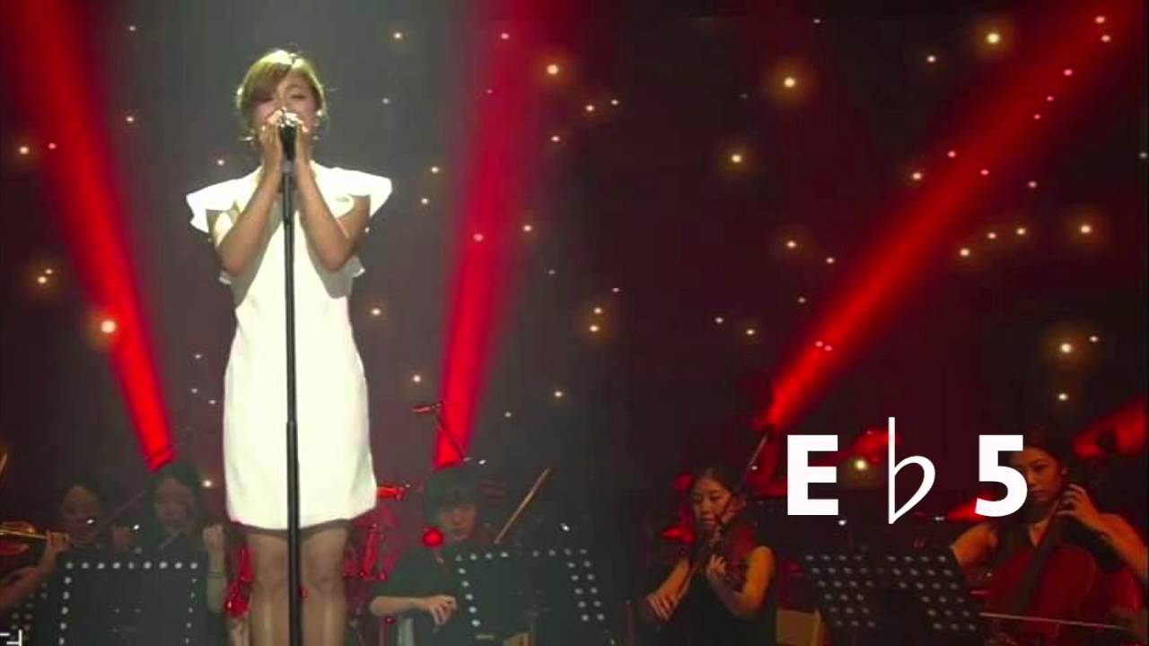 Luna (루나)’s Mixed Register In One Minute!