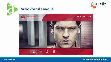 ArtioPortal Overview Video