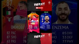 Benzema Vs Immobile Fifa 24Te Hangi Forvet Daha İyi?
