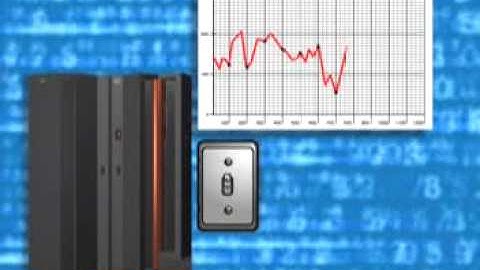 IBM Mainframe - Ins Outs