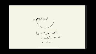 Hinge reaction (good problem)