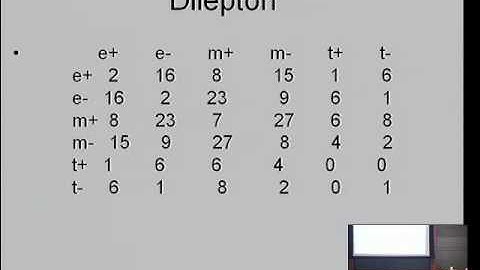 PiTP-LHC: a Crash Course - NIma Arkani-Hamed