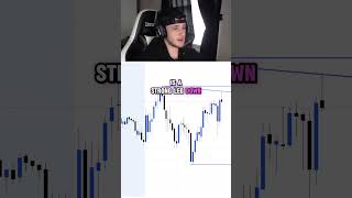 Pro trader makes $1500 trading one simple setup! (Trade Recap)