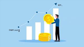 TCS Cognitive Plant Operations Adviser Profile