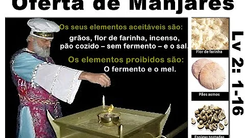 O que significa oferta de manjares na Bíblia?