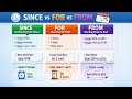 Since vs For vs From in English Grammar (FULL LESSON) | Learn Time Prepositions Easily