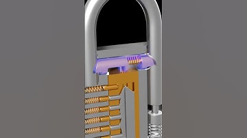 How Padlocks Work!