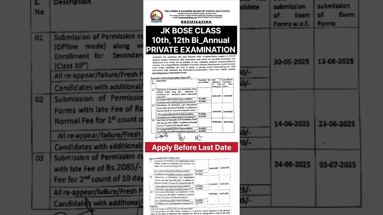 10th,12th Private Examination Update 