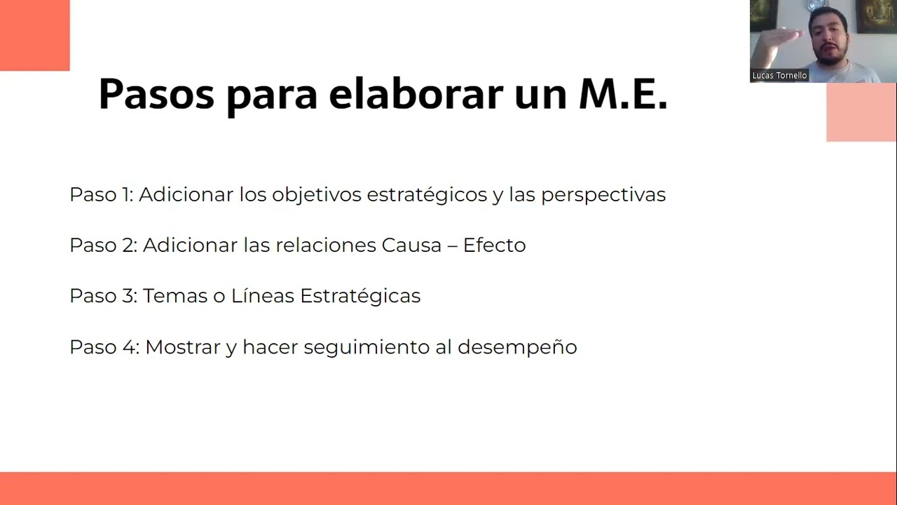 CLASE 4 : Mapa Estratégico y de Posicionamiento