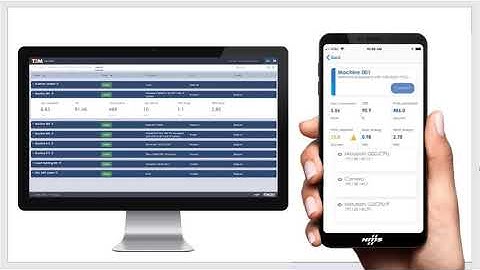 M2Web - Publish & Display KPI TAGs
