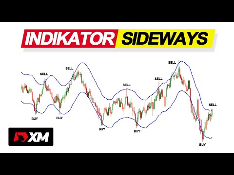 2 Indikator mt4 paling akurat untuk mengidentifikasi sideways