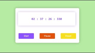 Celebrity Build a Responsive Stopwatch with HTML, CSS & JavaScript ⏱️ | Fun Frontend Project! Net Worth
