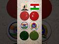 #arijitsingh #coin/#desh mere🇨🇮🇨🇮 #independencedayflag #trendingshorts