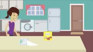 Sucralose 101