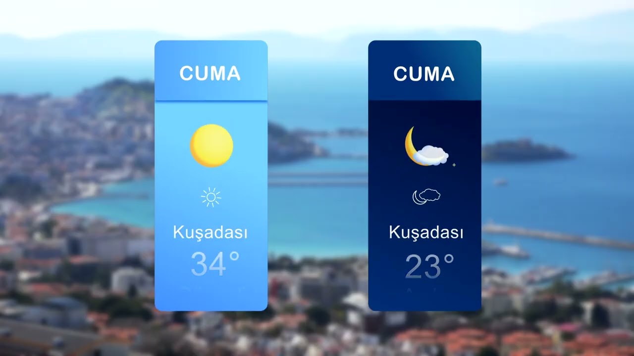 4 EYLÜL 2026 - LİMAN PROGRAMI VE HAVA DURUMU