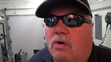 Inelgible to monetize