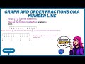 Graph And Order Fractions On A number Line