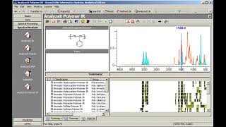 Interpret IR Polymer Spectra with Bio Rad's KnowItAll® Software AnalyzeIt™ Polymer IR   YouTube