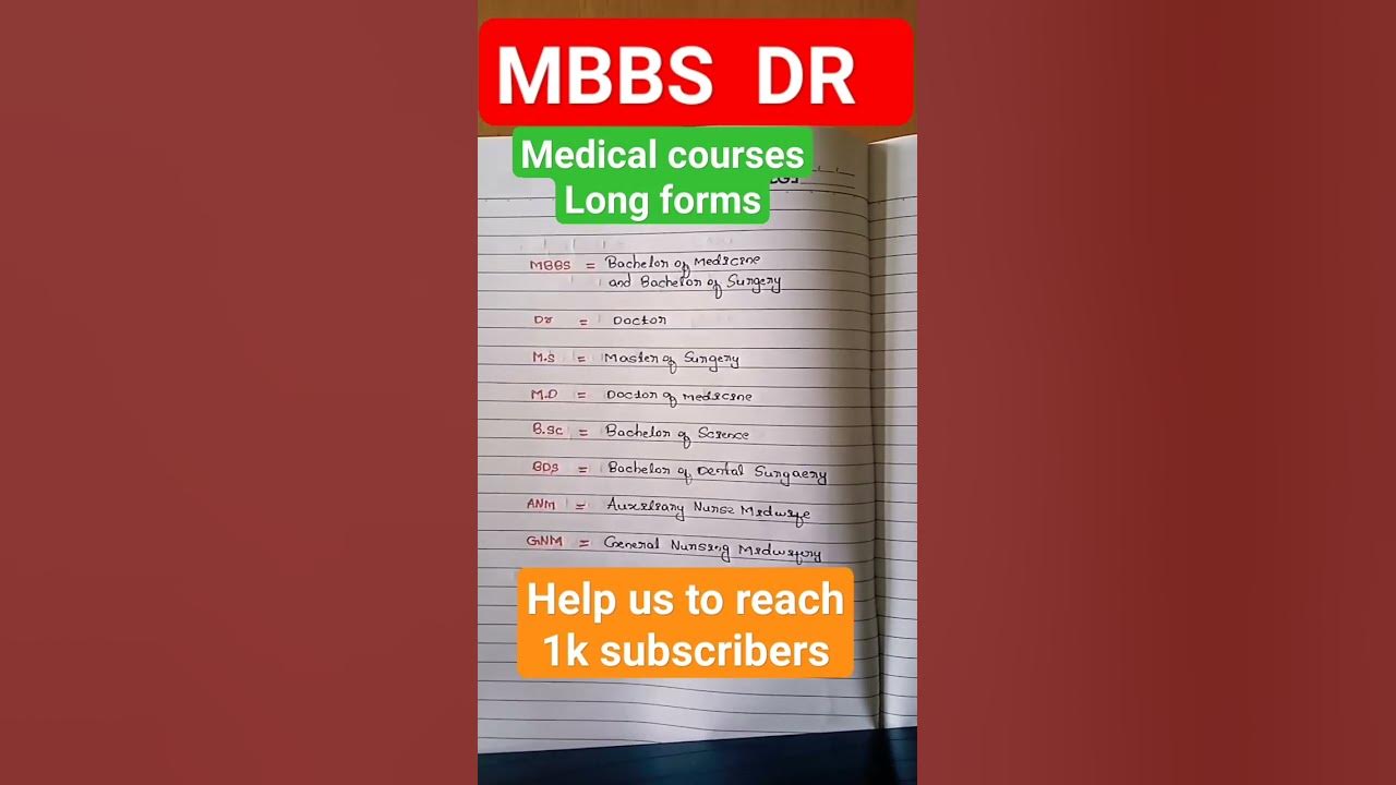 medical-courses-long-forms-mbbs-dr-bds-gnm-anm-youtube