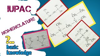 The IUPAC Nomenclature system| organic compounds Nomenclature in systematic screenshot 3