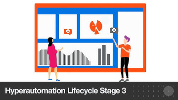 Manage seamless human-robot collaboration with Automation Cloud