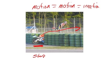 Newton’s Laws of Motion Quiz Video Answers