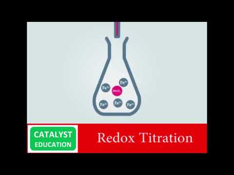 Redox Titration