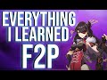 Ultimate F2P Guide + Tips | Genshin Impact