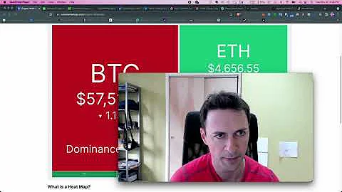 Let's Build a $150K+ Passive Income Crypto Portfolio