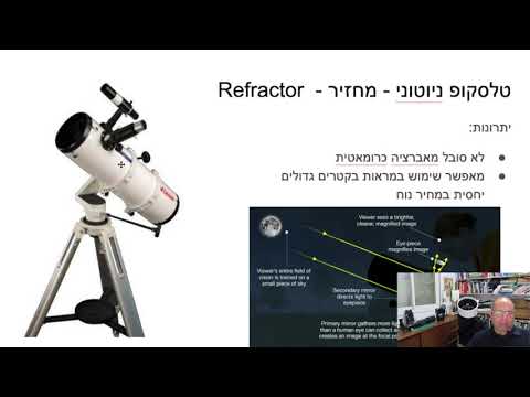 וִידֵאוֹ: למה זה נקרא טלסקופ שבירה?
