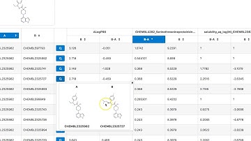 Multi parameter visualisation by MMPA in 120s
