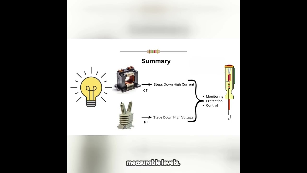 Why CTs and PTs Are Essential in Electrical Systems!   