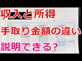 収入と所得、手取りの違いについて、元市役所住民税担当の職員が解説します。