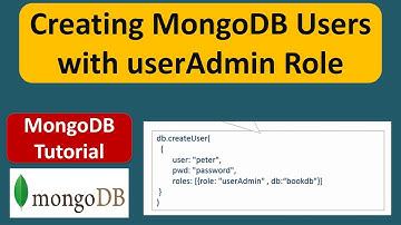 Creating MongoDB Users with userAdmin Role | MongoDB Tutorial for Beginners