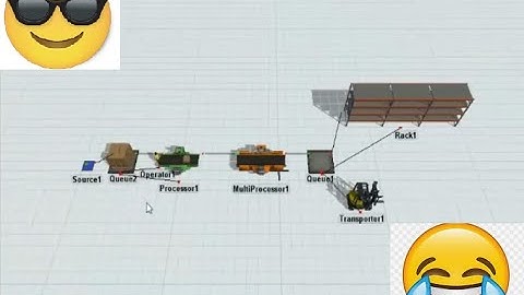 Curso Flexim- Ejemplo 9- Uso de multiprocesos  programa Flexsim
