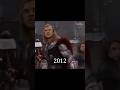 Evolution of Avengers #shorts #evolution #avengers