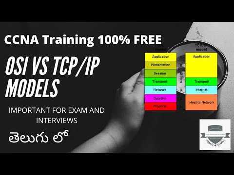TCP/IP Protocol Suite | Internet Protocol Suite | OSI vs TCP/IP
